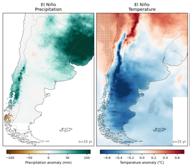El Niño 2026 and what it has historically meant for Argentina