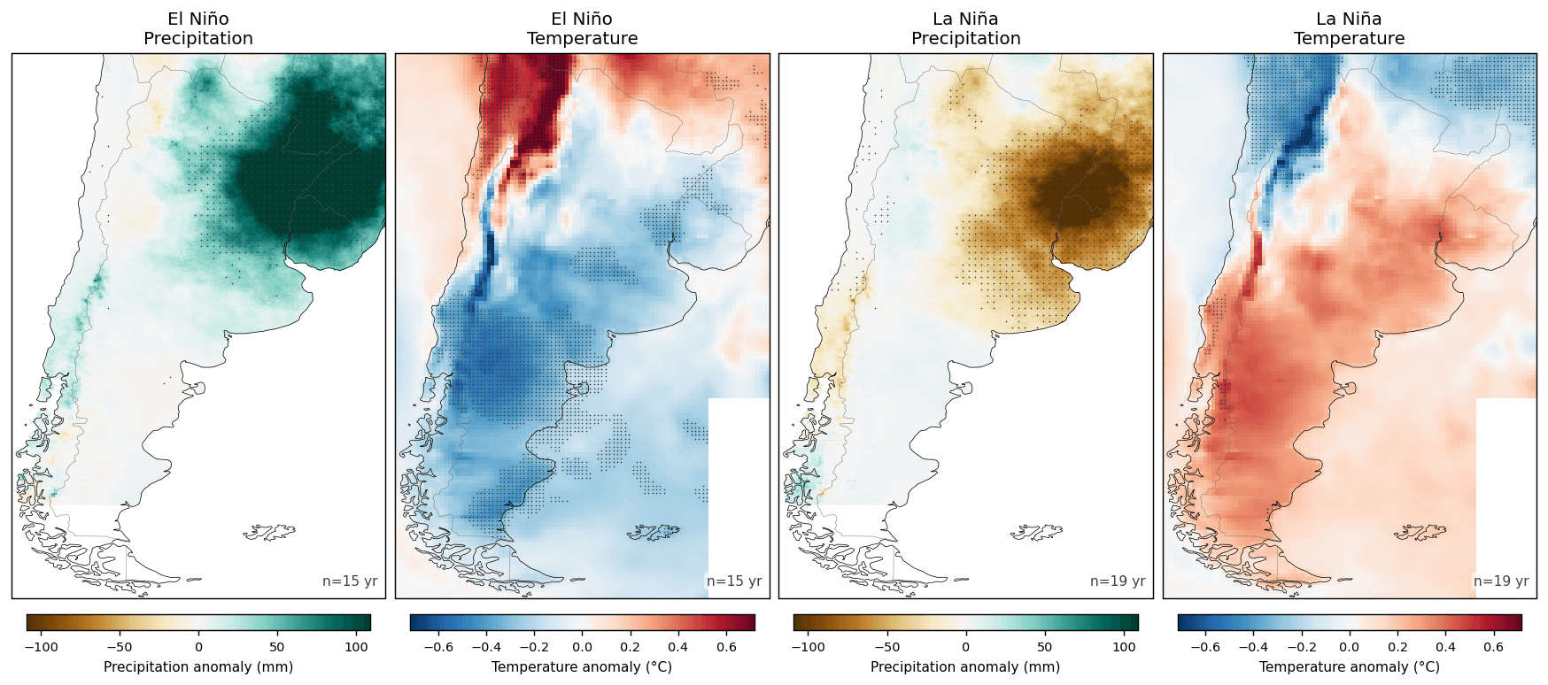 El Niño 2026 y lo que históricamente ha significado para Argentina